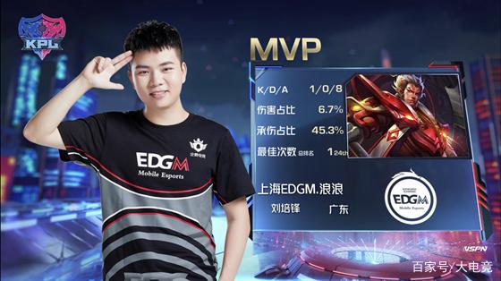 社交媒体对 社交媒体对